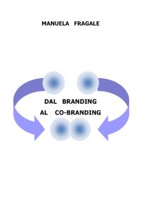 Dal Branding al Co-Branding