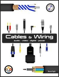 Cables & Wiring