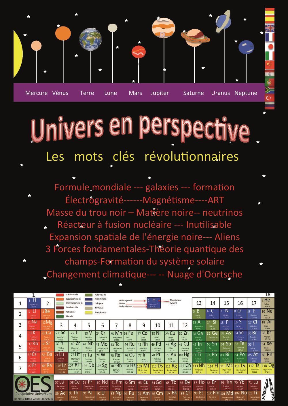 Universe en perspective