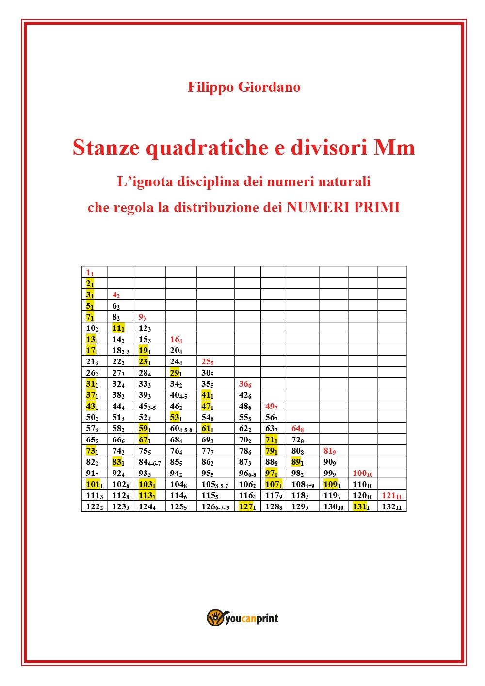 Stanze quadratiche e divisori Mm, la disciplina dei numeri naturali che regola la  distribuzione dei numeri primi