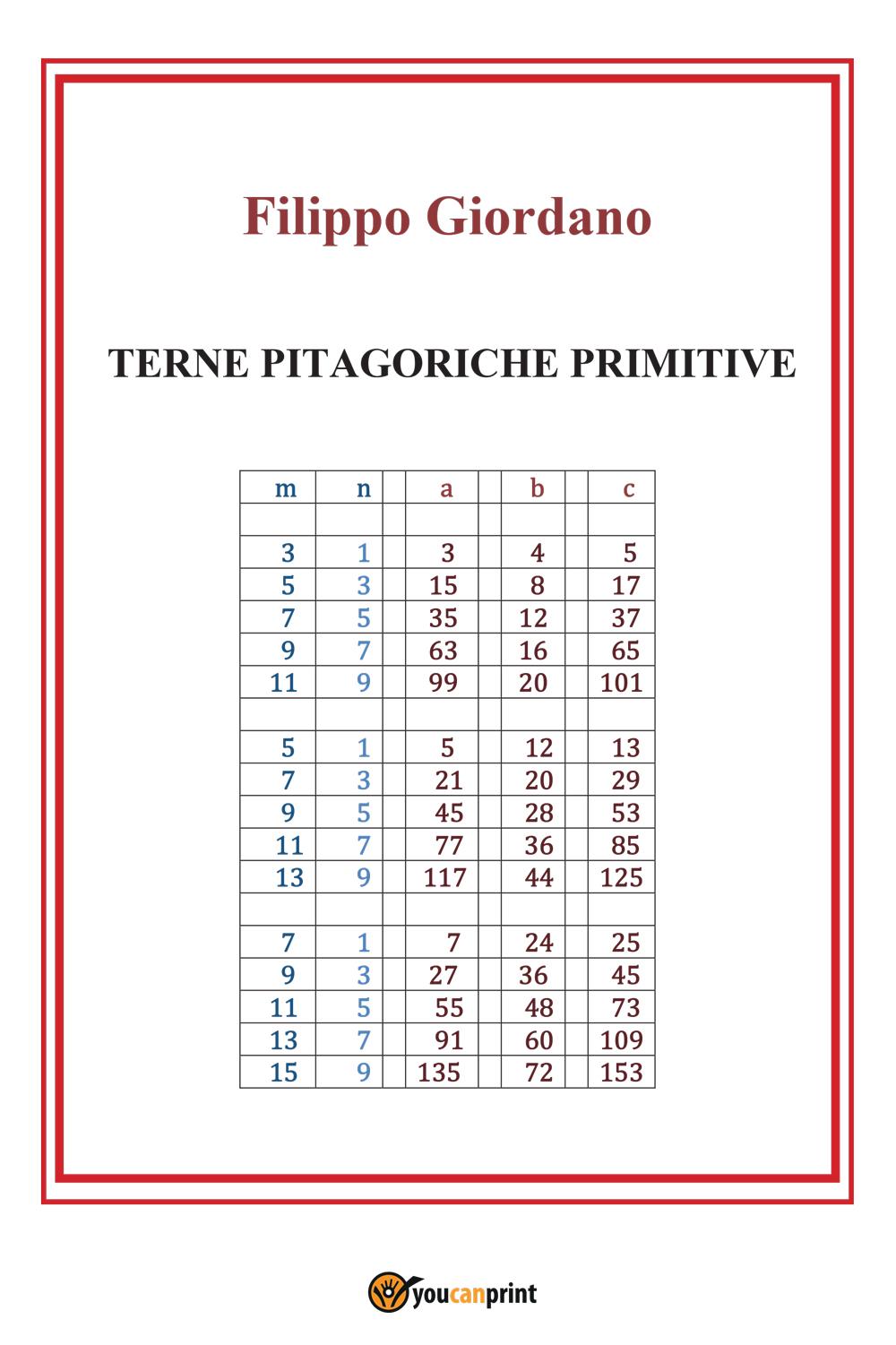Terne Pitagoriche primitive